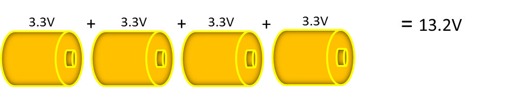 earthxbatteries.com