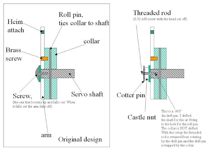 servo_cross_section.jpg