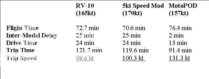 Speed.jpg