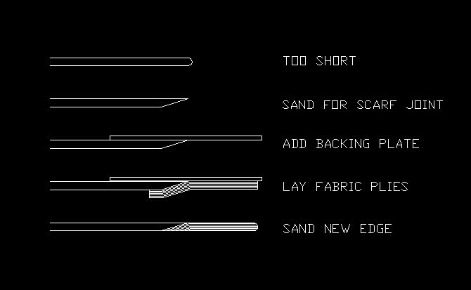 Scarf%20Extension.jpg