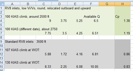 Climb%20Plenum%20Pressures.jpg