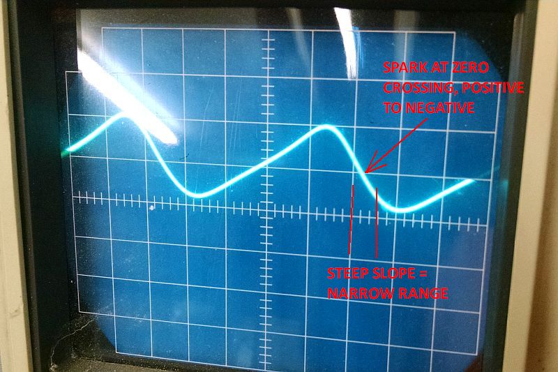 ND%20Slow%20Waveform%20w%20Notes.jpg