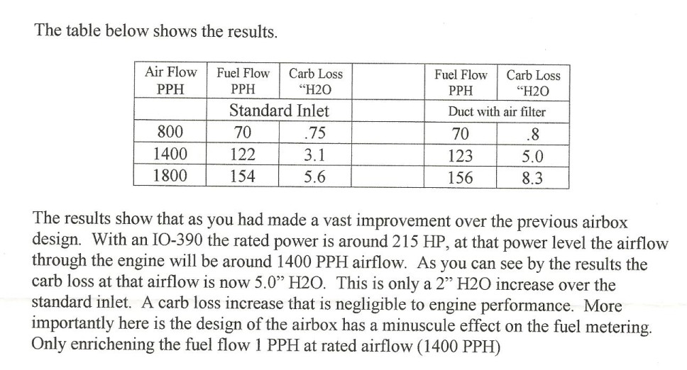 33-2124%20results.jpg