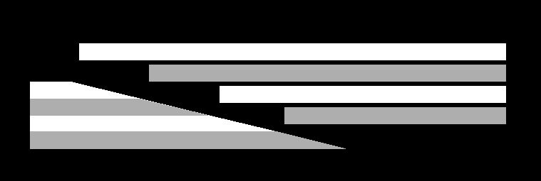 Scarf%20joint.JPG