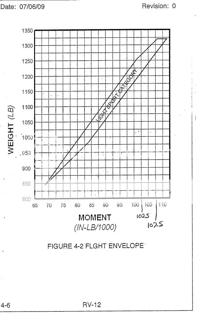 WBChart009.jpg