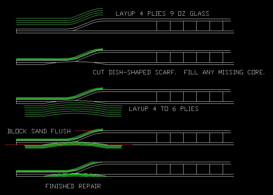 Repair.jpg