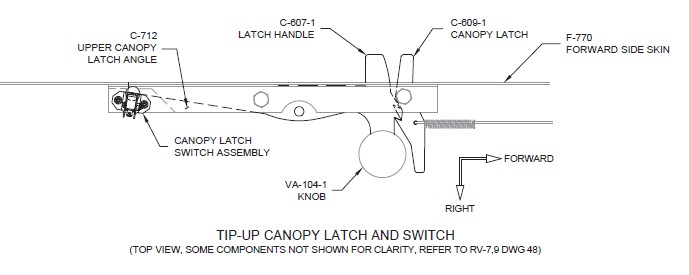 tipper-canopy-latch-and-switch-grab.jpg