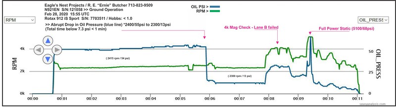 N921EN_DataLog_1-L.jpg