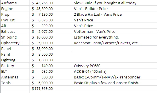 costs.gif