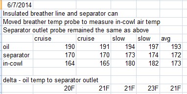 Temperatures.jpg
