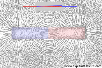 reed-switch-magnetic-circuit.jpg