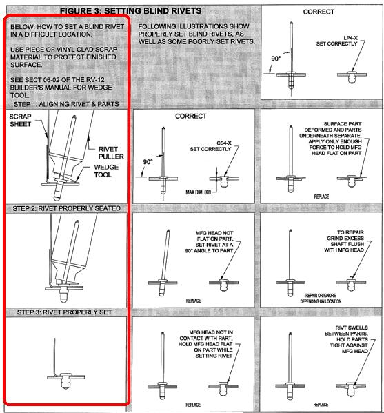 rivet_tool_0.jpg