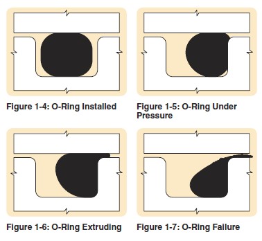 Parker%20Extrusion%20Illustration.jpg