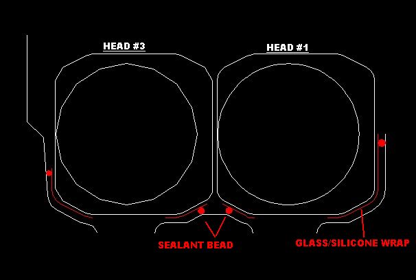 Cylinder%20Wrap%20Sealing.jpg