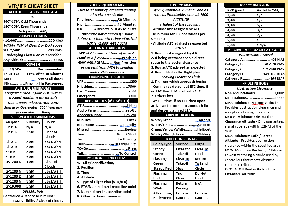 Cheat-sheet.png
