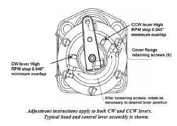 control-lever-angle.png