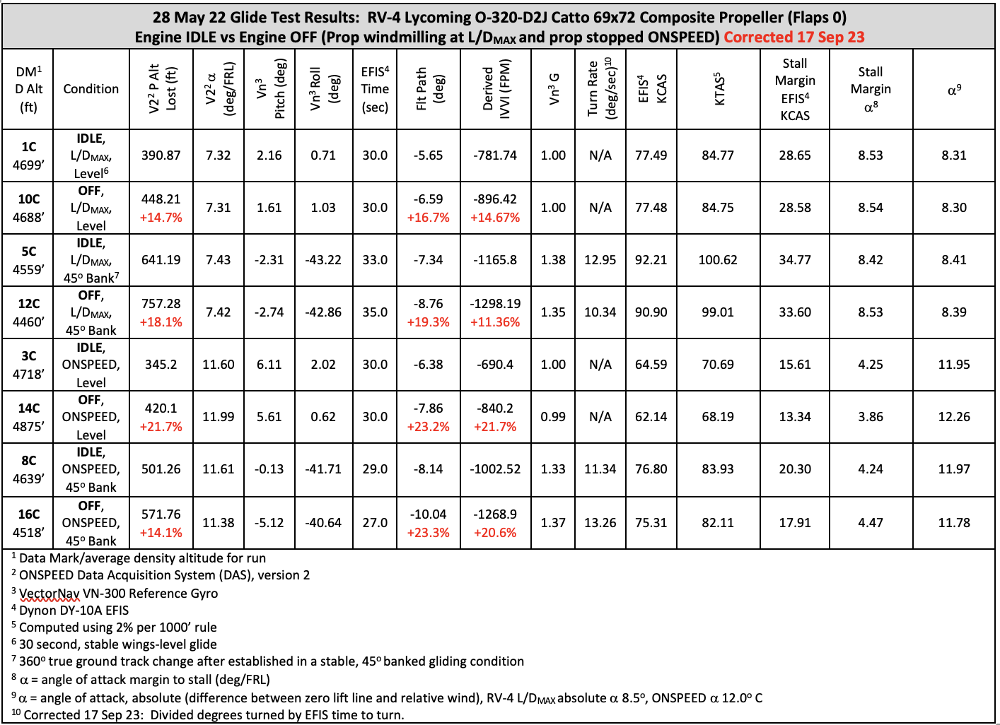 3c039a_efce600501654b029f02597dc811d9d8~mv2.png