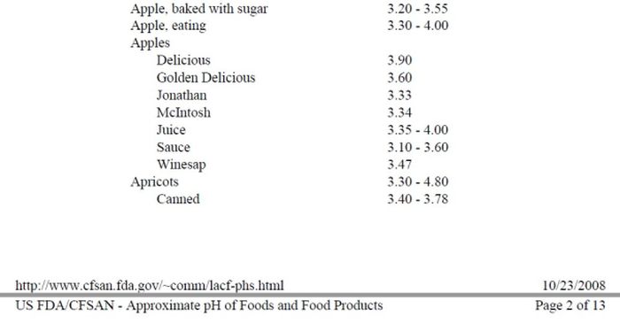 Apples%20PH.jpg