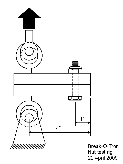 nut_tester1.gif