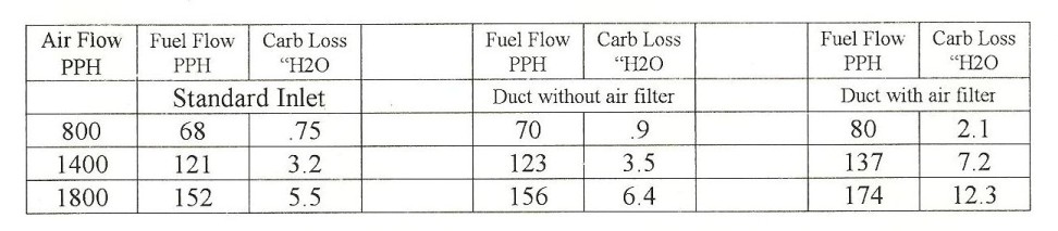 RU3120%20results.jpg