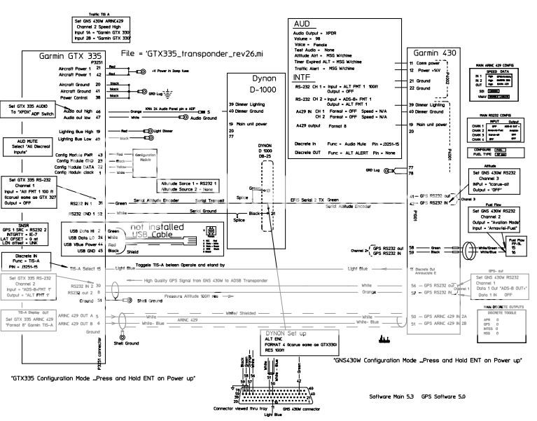 gtx335-gns430W.jpg