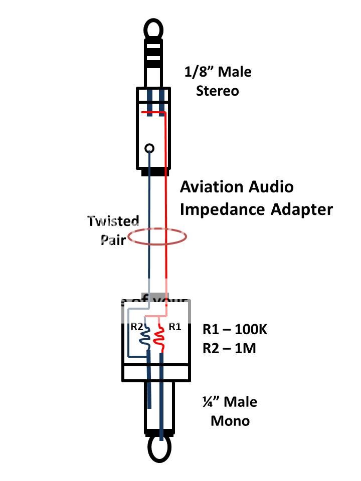 AA%20-%20Aviation%20Audio%20Adapter_zpskljcapcd.jpg