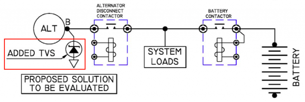 ProposedAlternatorB-LeadDisconnectOVdesign-1024x344.png