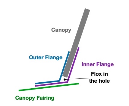 Canopy%2BFlange%2BSketch.jpg