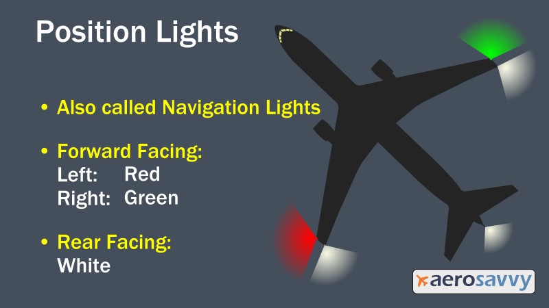 Position_Lights.jpg