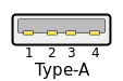 113px-USB_Type-A_receptacle.svg.png
