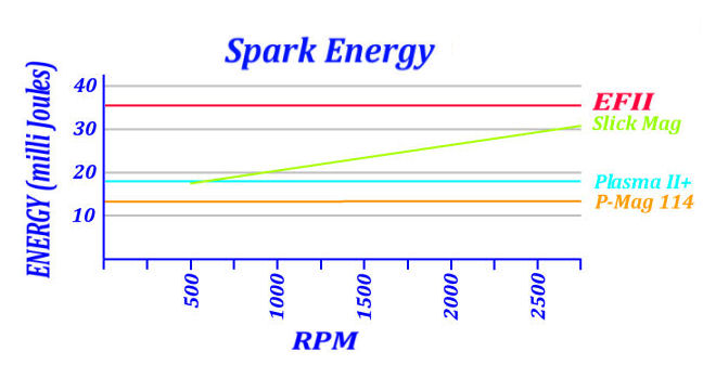 Energy_graph_small.jpg