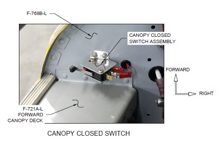 tipper-canopy-latch-and-switch-grab2.jpg