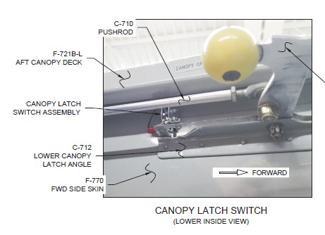 tipper-canopy-latch-and-switch-grab3.jpg